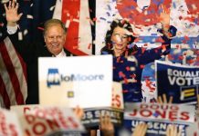 Alabama election: Democrat Jones defeats Roy Moore in Senate upset