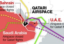 Qatar denies intercepting Emirati civilian aircraft
