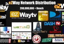 Live at eZWay Care Fundraiser for the American Cancer Society Celebrates Founder Eric Zuley’s Birthday and Honors Actress/Humanitarian Kate Linder on Saturday, March 24, 6 PM