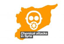Chemical attacks in Syria