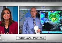 Hurricane Michael slams Florida, FEMA warns power ‘off for multiple weeks’