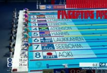 Alia Atkinson of Jamaica Set a New World Record in the Women 50M Breast Stroke