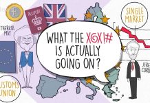 Brexit explained: what happens when the UK leaves the EU?