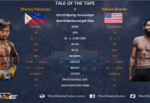MANNY PACQUIAO vs. ADRIEN BRONER FIGHT WEEK MEDIA SCHEDULE