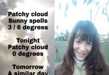Nev G’s London Weather Summary