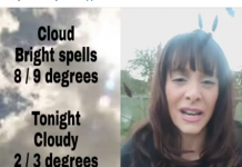 Nev Gβs London Weather Summary #Monday π π ππππ