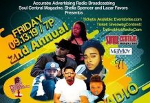 Detroit Hot Radio 13th Sept 2019 Showcase – Update