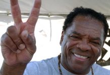 John Witherspoon Actor Passes Away at the age of 77.